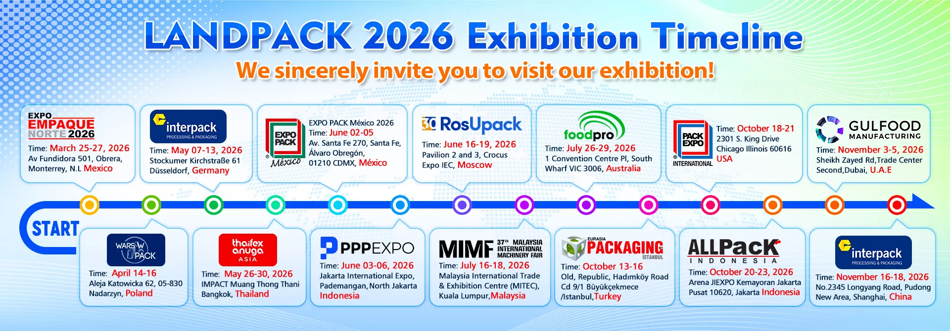 Landpack Exhibition Information