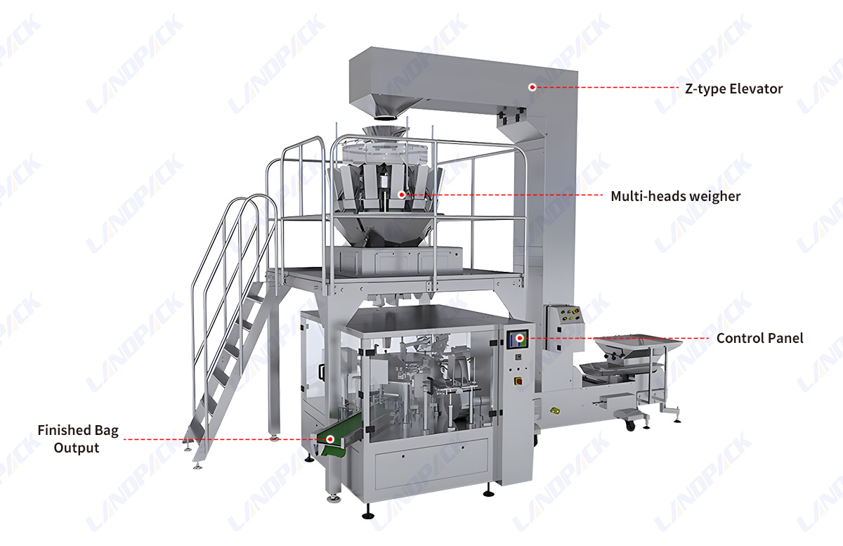 Automatic Granule Doy Pouch Multihead Weigher Packing Premade Bag Doypack Multi-Function Packaging Machines
