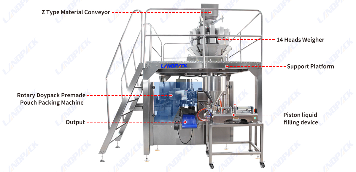 Snack Food Weighing Filling Packing Doypack Zipper Zip Lock Granule Liquid Pouch Bag Packaging Machine