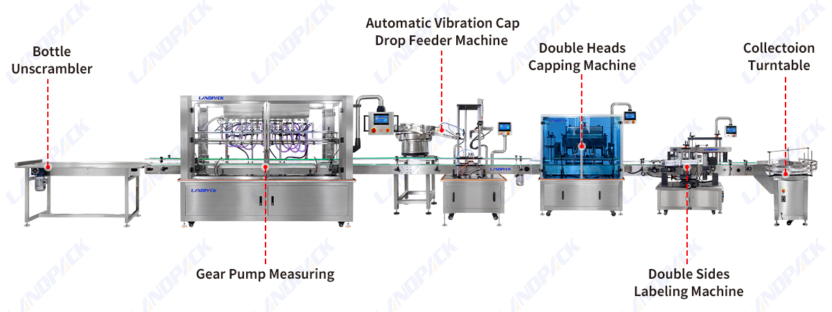 Automatic Liquid Filling Bottling Capping Labeling Machine for Alcohol Vinegar Soy Sauce