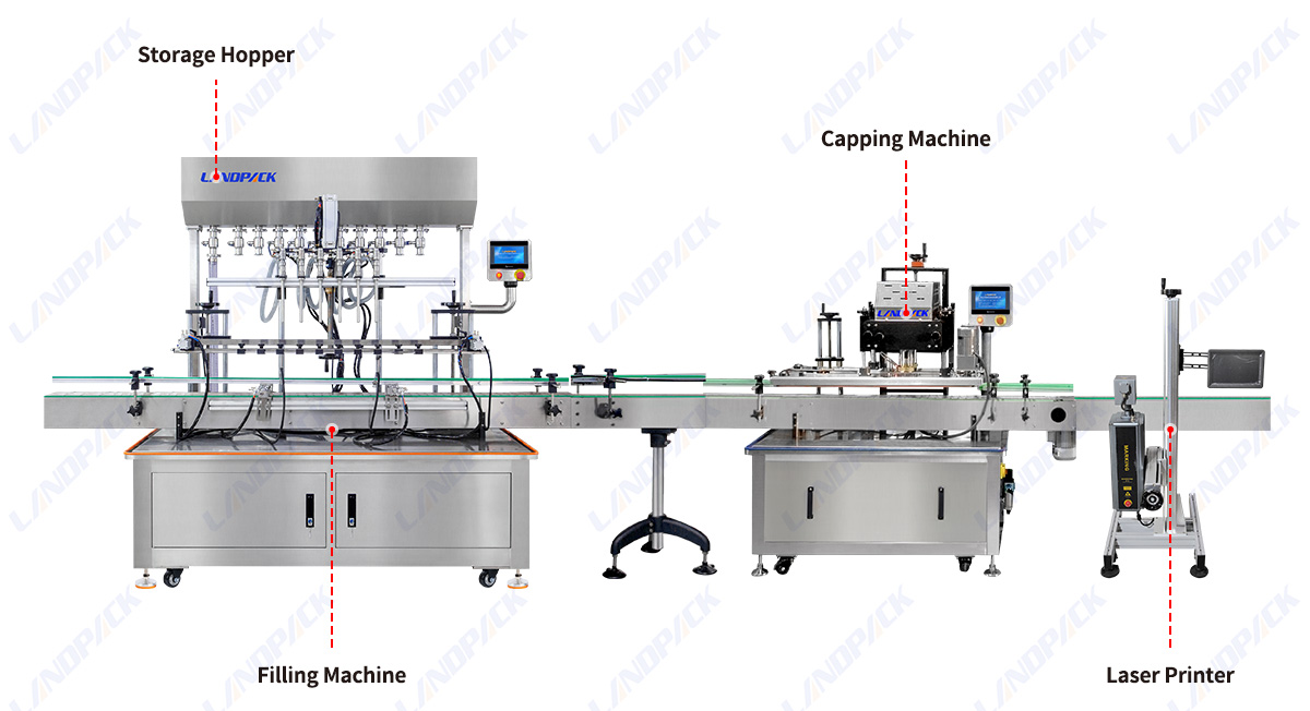 Automatic Fruit Juice Bottle Filling Capping Machine With Laser Printer