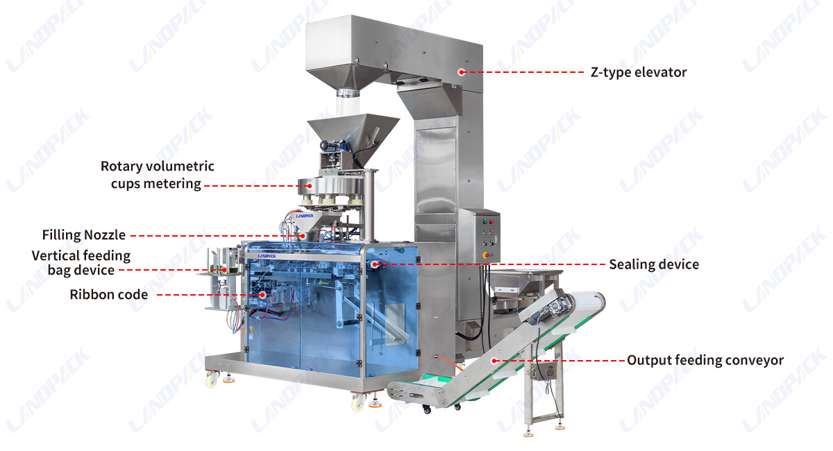 Automatic Sugar Salt Doypack Pouch Packing Machine