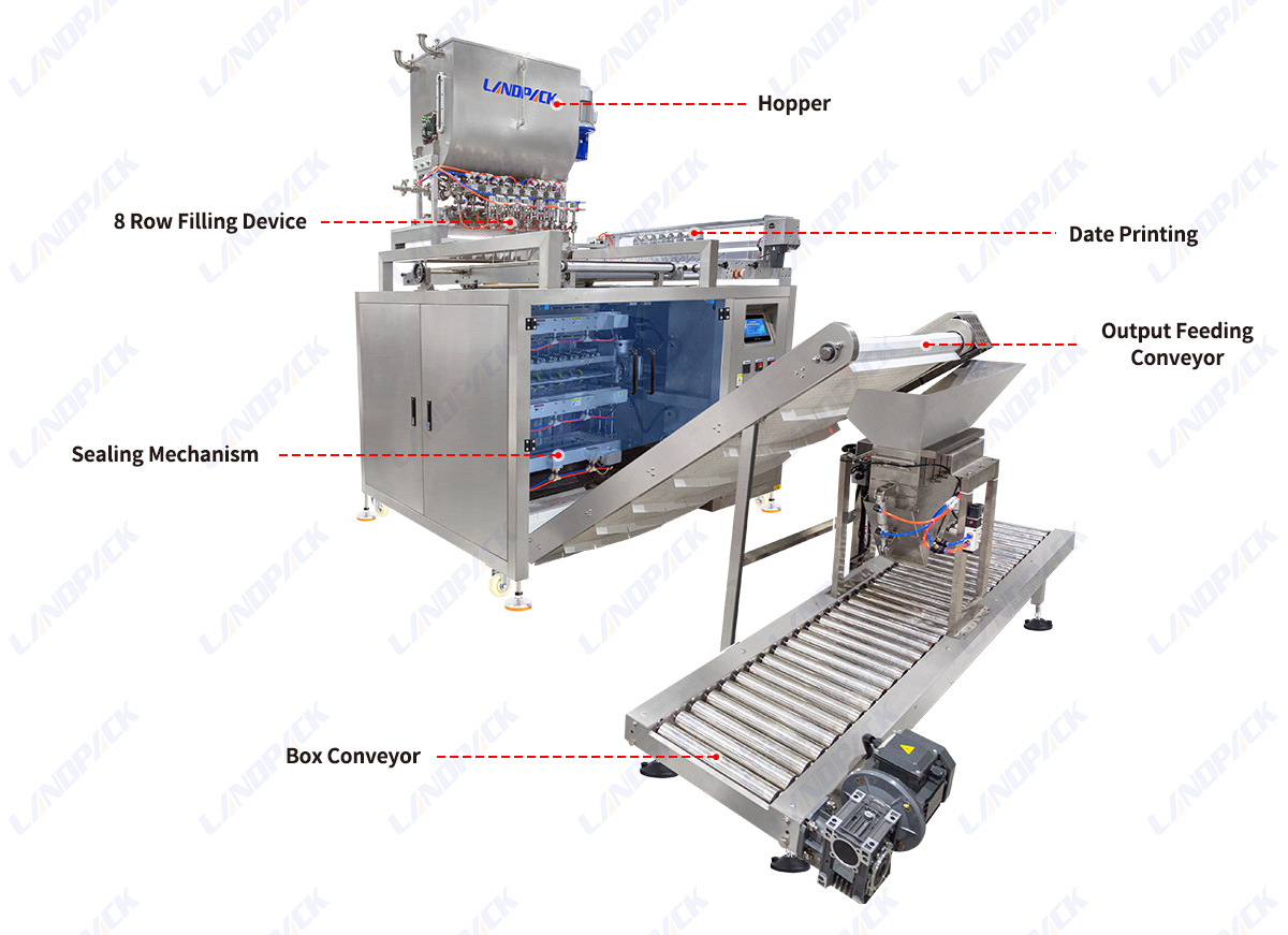 High Speed Mayonnaise Packaging Machine | Tomato Sauce Packing Machine