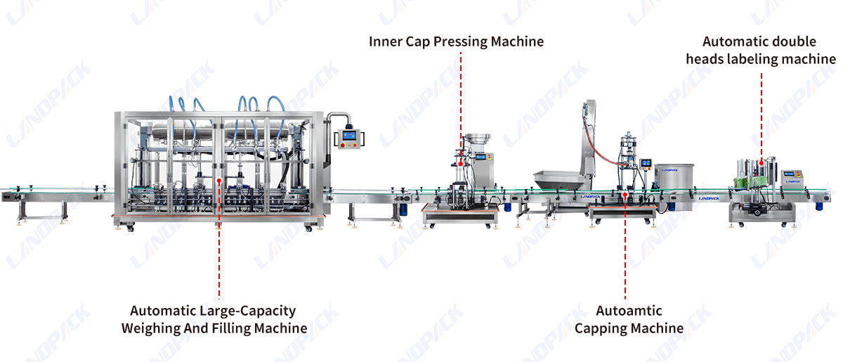 Automatic Liquid Filling Line | Weighing Filling Capping Labeling Machine