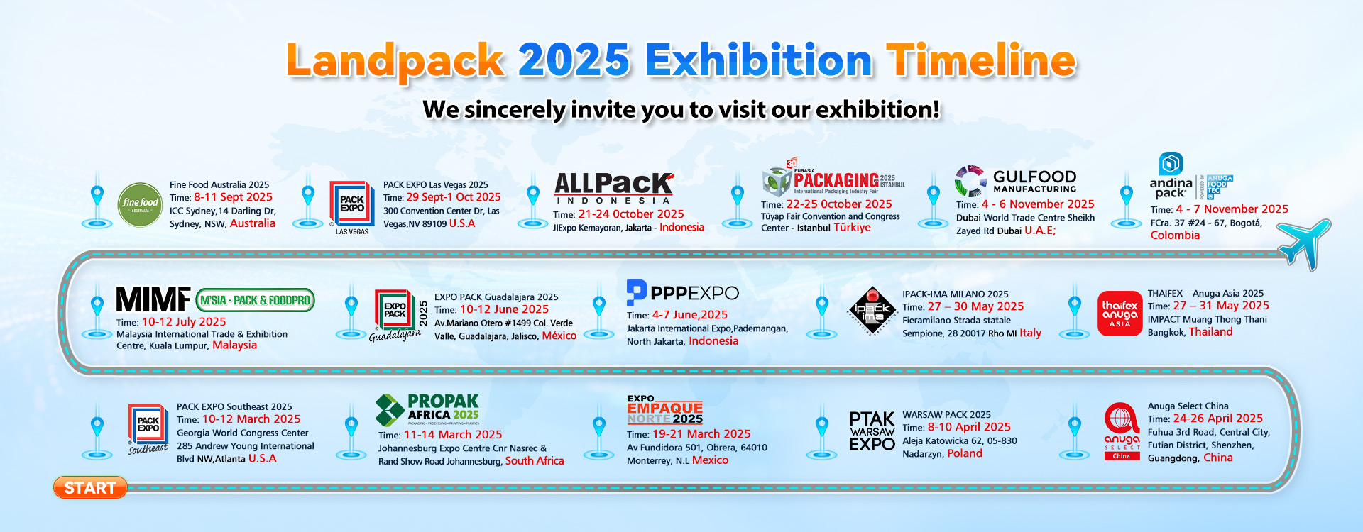 Landpack 2025 Exhibition Timeline - Where Will We Meet?cid=7