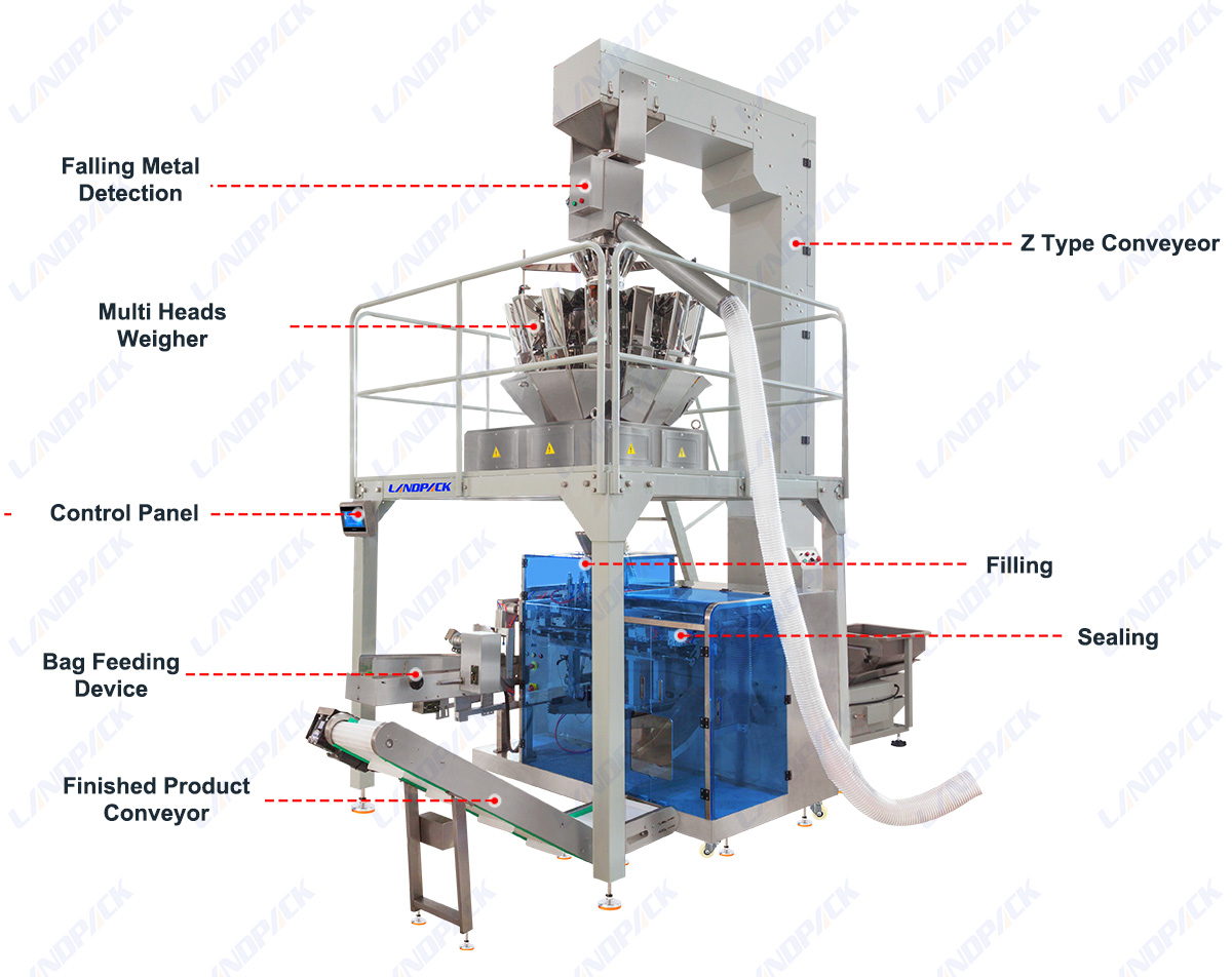 Automatic Cashew Nut Horizontal Pouch Packing Machine