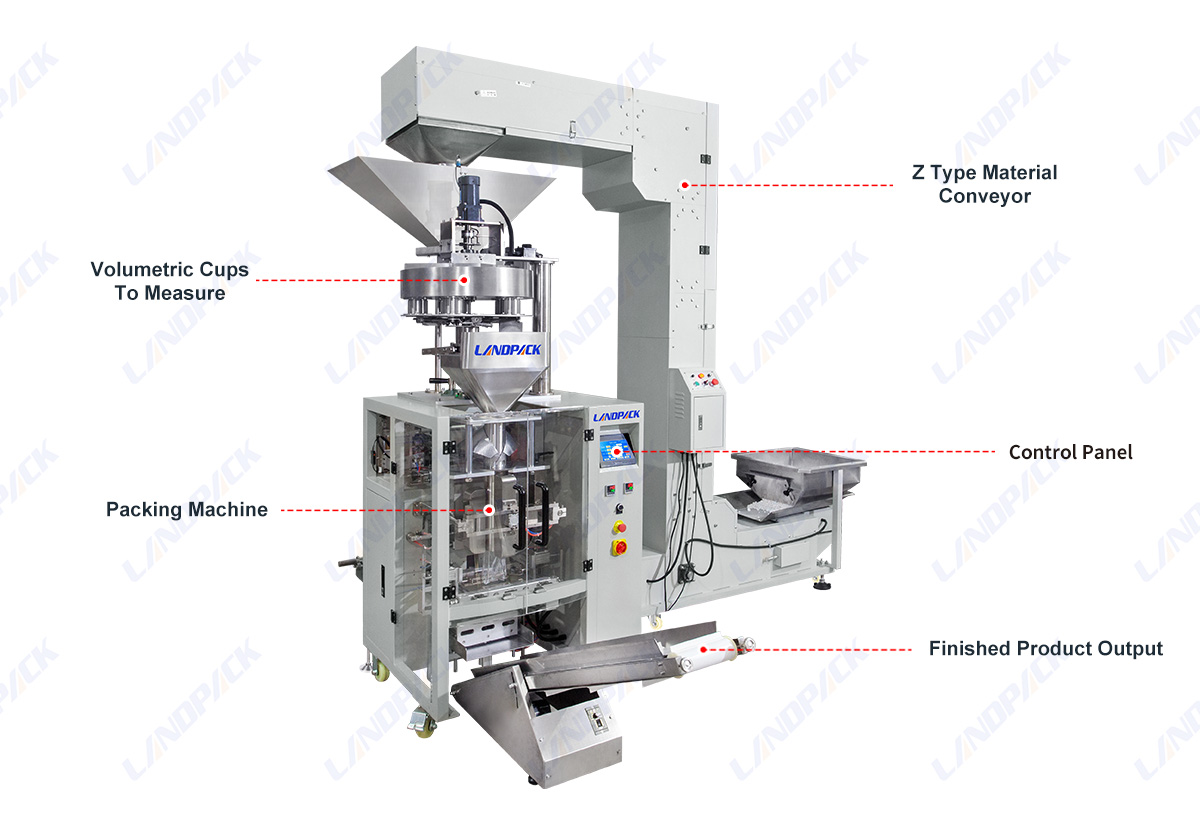 Automatic Gummy Packaging Machine Vffs For Gusset Pouch