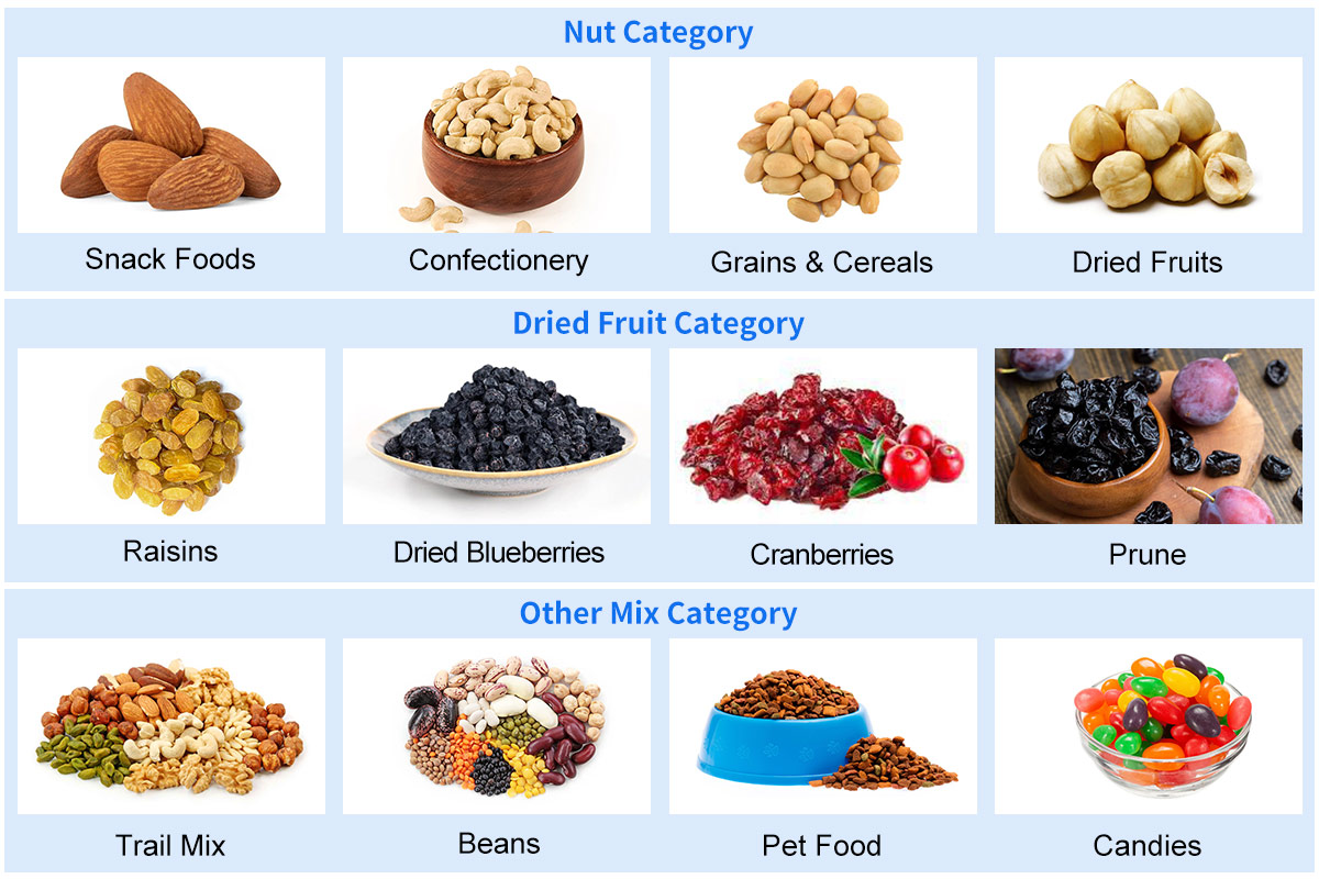 Gummy Candy Packaging Machine Rotary Pouch Filling Machine