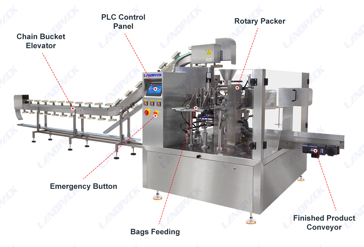 Gummy Candy Packaging Machine Rotary Pouch Filling Machine