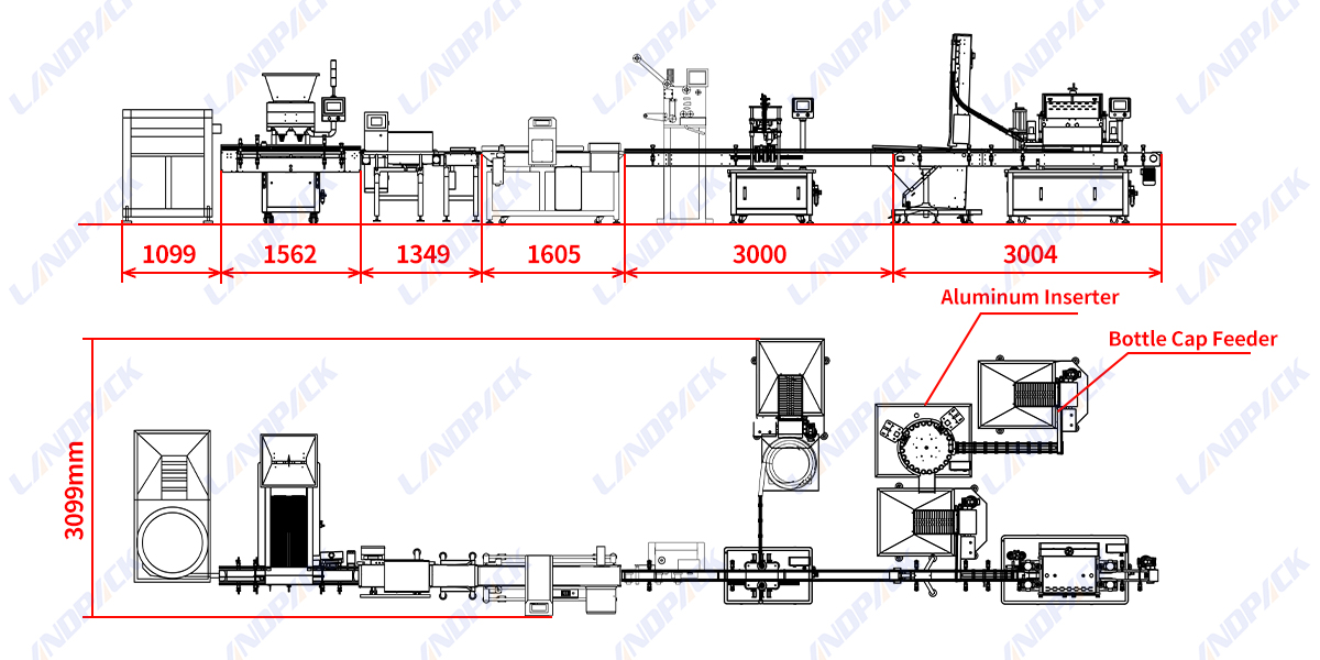 Automatic Vitamin Gummy Counting Packaging Machine Filling Line