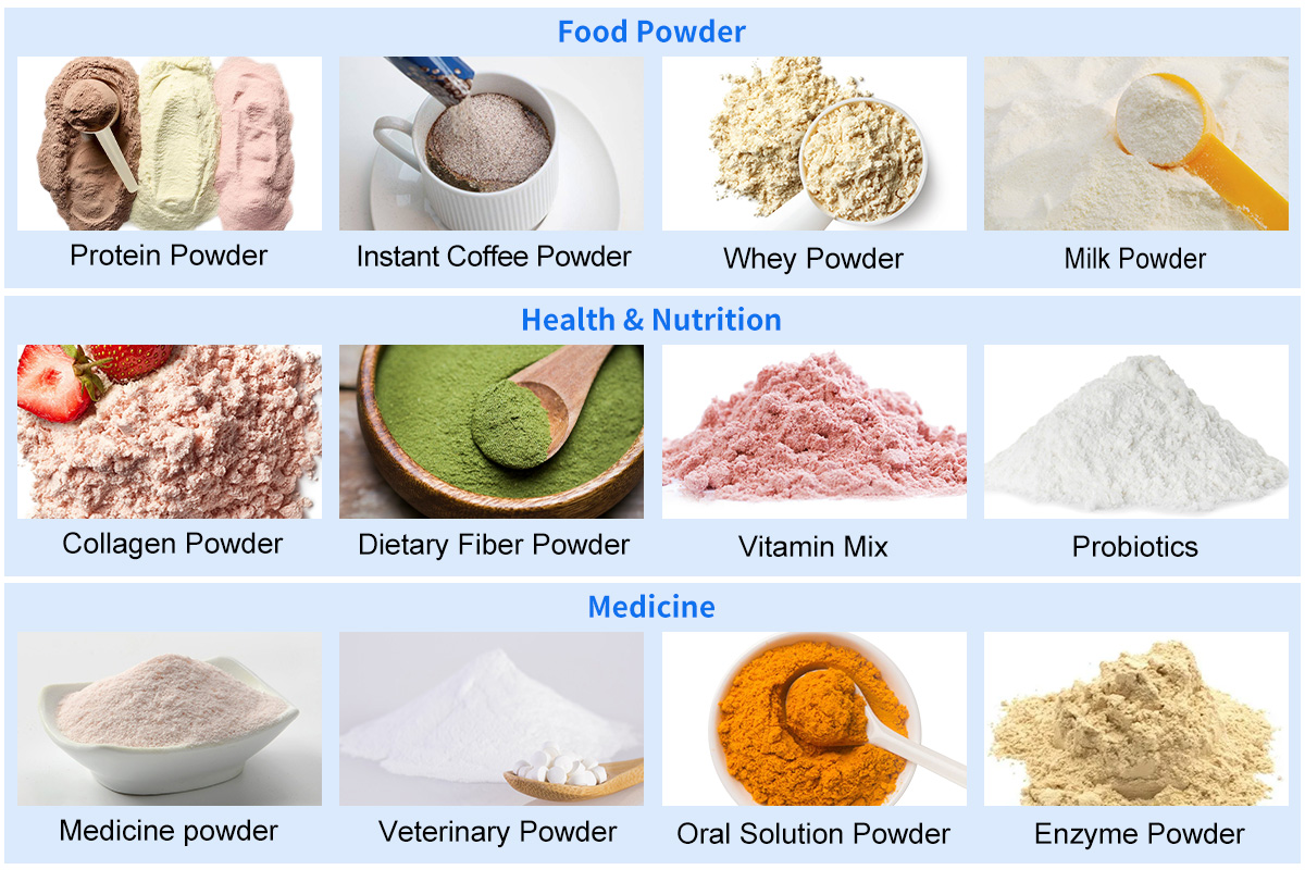 Automatic Powder Filling Machine | Protein Powder Filling Capping Machine Line