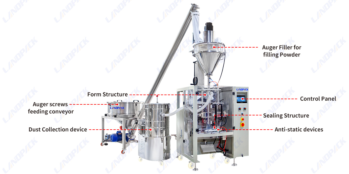 Automatic Flour Packing Machine Vertical Powder Packaging Machine with Industrial Vacuum