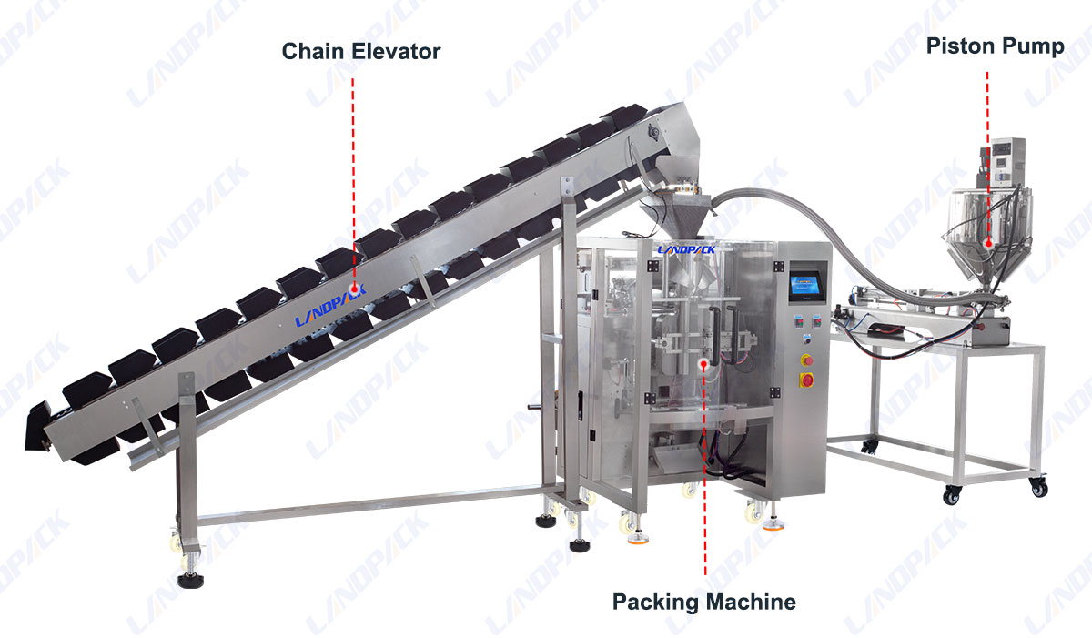 Automatic Pickles Pouch Packing Machine | Vertical Packing Machine