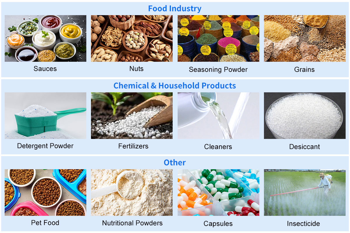 auto packaging systems