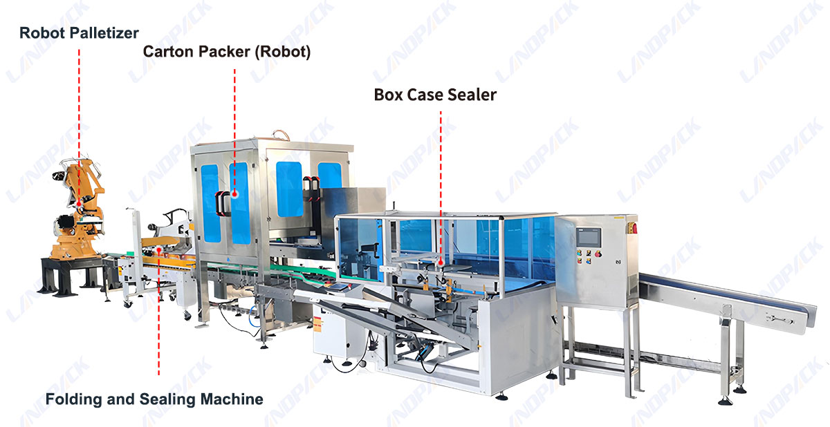 automatic packing system