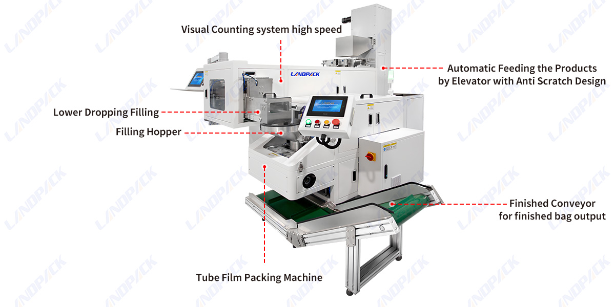 Fastener Plastic Hardware Visual Counting Packing Machine