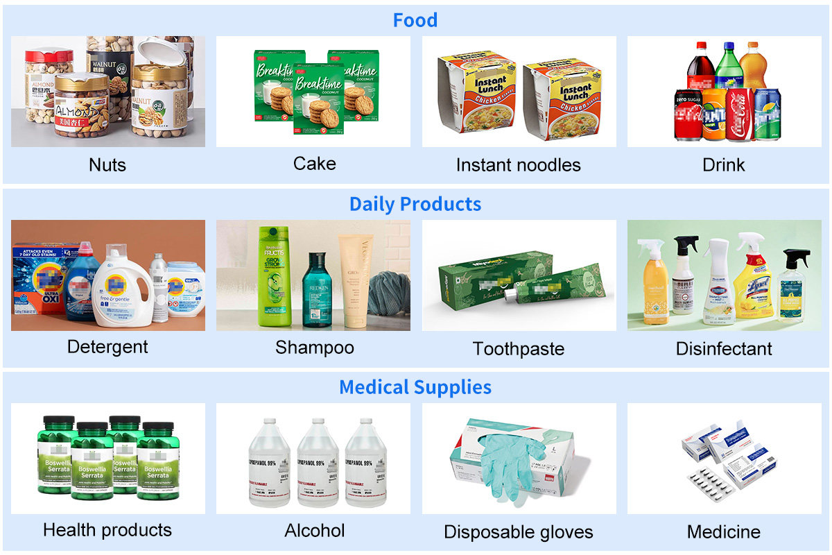 Case Packing System | Intelligent Packaging System