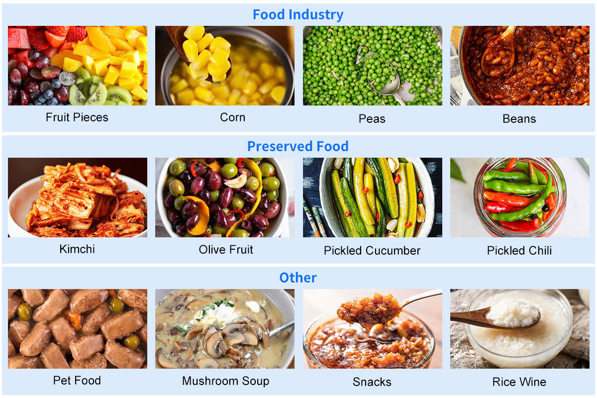 Intelligent Food Packaging Systems With Robot Packer