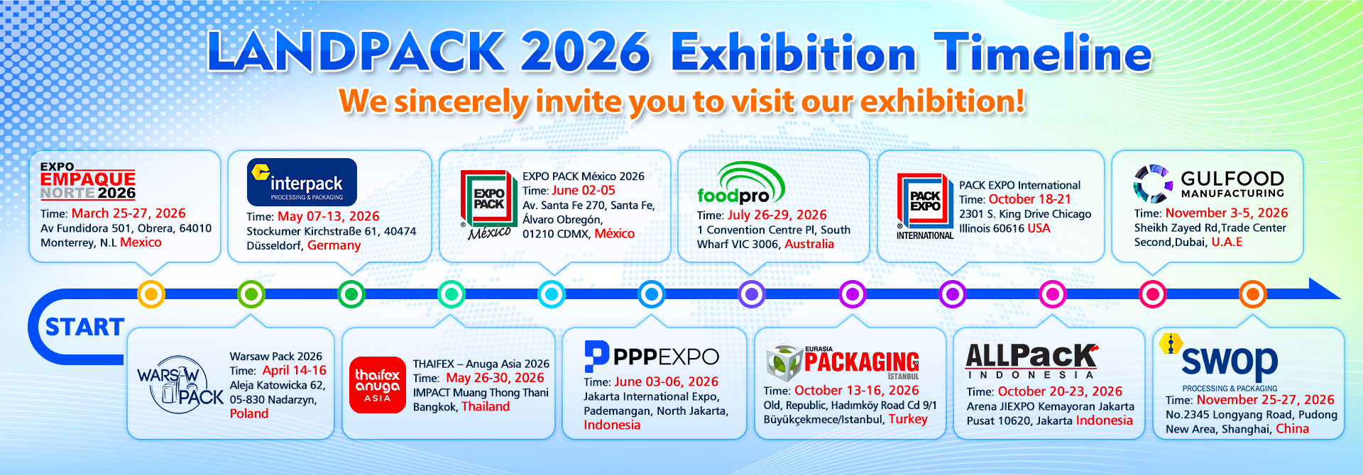 The Following Is Our Exhibition Timeline In 2026, Welcome To Visit Our Exhibition!