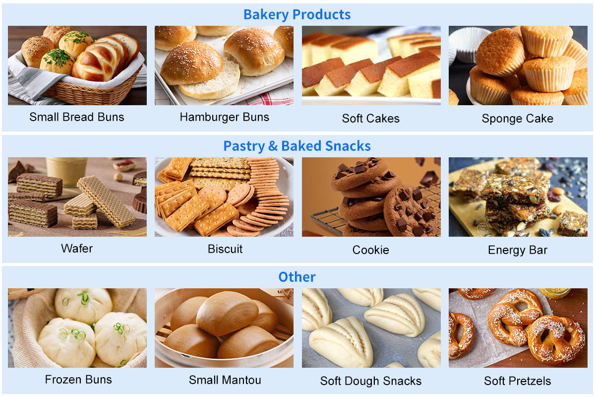 Automatic Feeding And Packing System For Bread, Waffle, Chocolate Bar