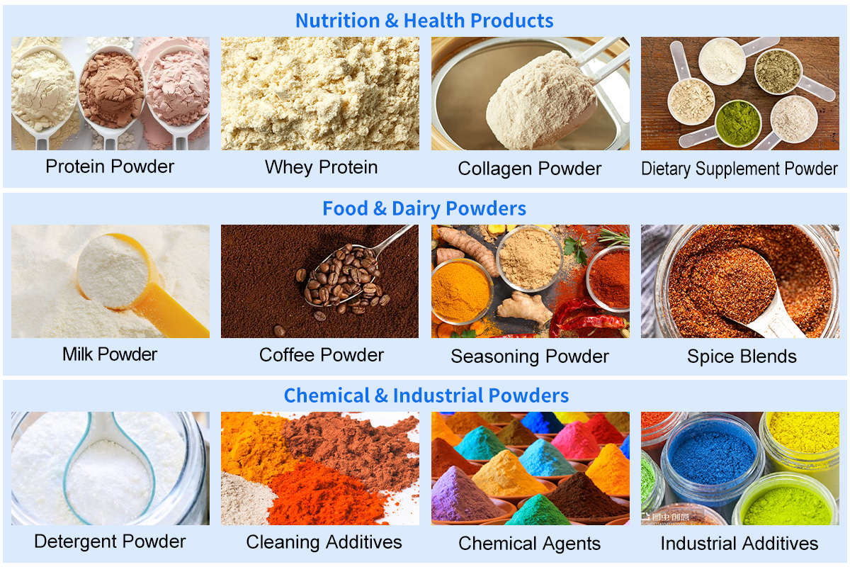 Automatic Protein Powder Single Head Filling Sealing Labeling Capping Line