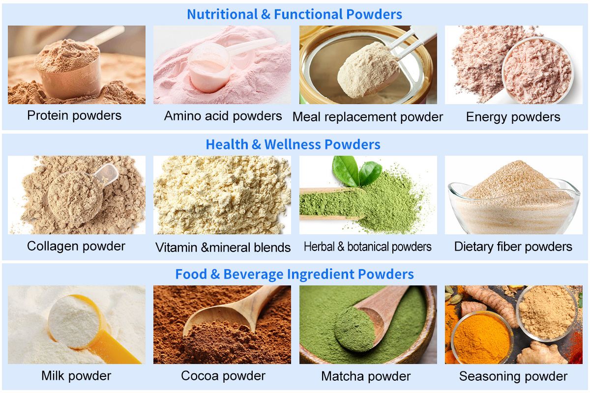 Automated Intelligent Powder Weighing Packaging Cartoning System