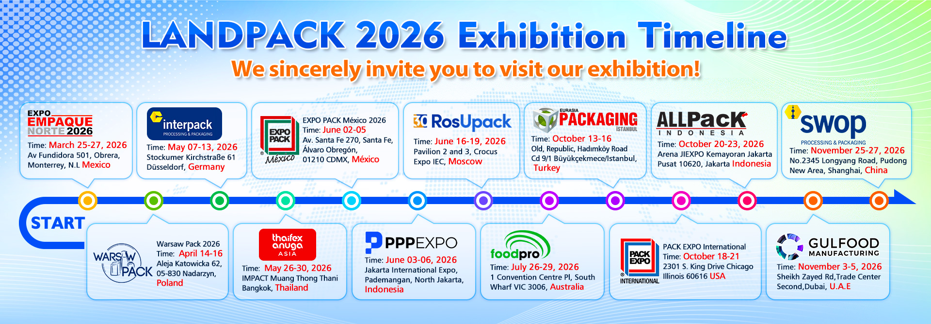 The Following Is Our Exhibition Timeline In 2026, Welcome To Visit Our Exhibition!