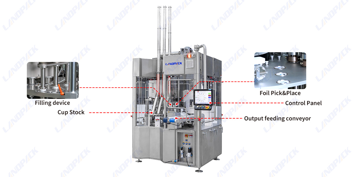 Automatic Pet Food Packaging Machine Rotary Cup Filling Sealing Machine