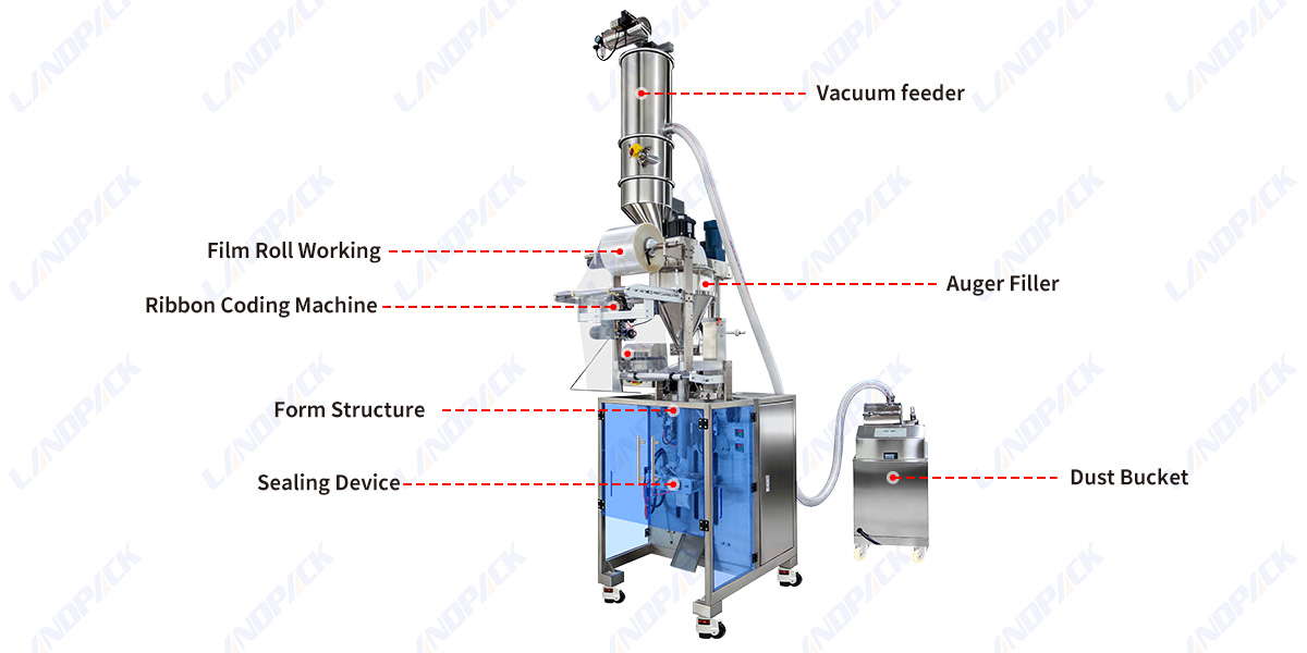 Automatic Protein Powder Packing Machine 100g-5kg Vertical Packaging Machine