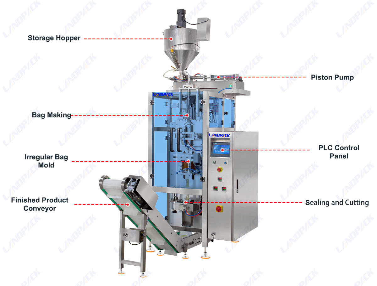 Paste Sachet Packing Machine Single Lane Shaped Pouch Packaging Machine