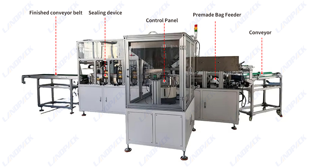 Automatic Spout Sealing Machine for Juice / ketchup / jam