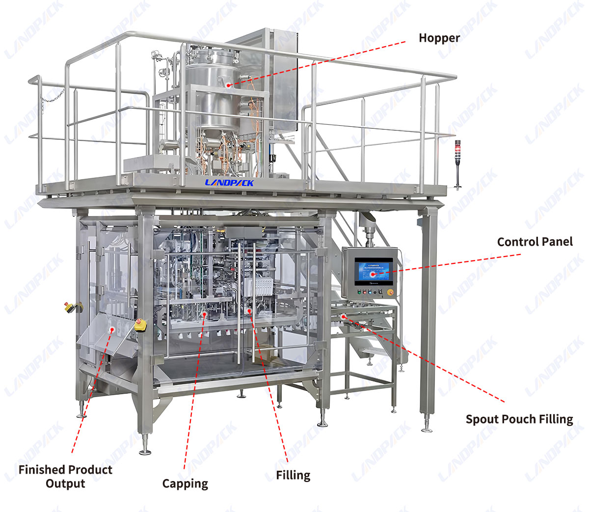 High Speed Spout Pouch Filling Capping Machine Juice Jam Sauce Filling Machine