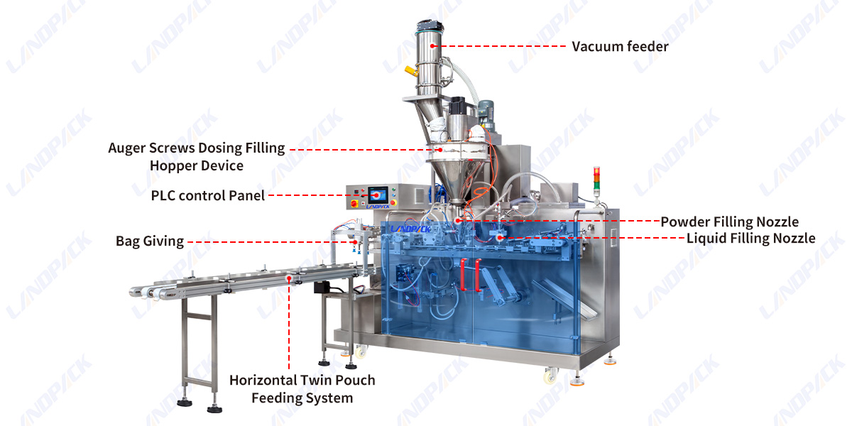 Spout Pouch Filling Machine Horizontal Premade Twin Pouch Packing Machine