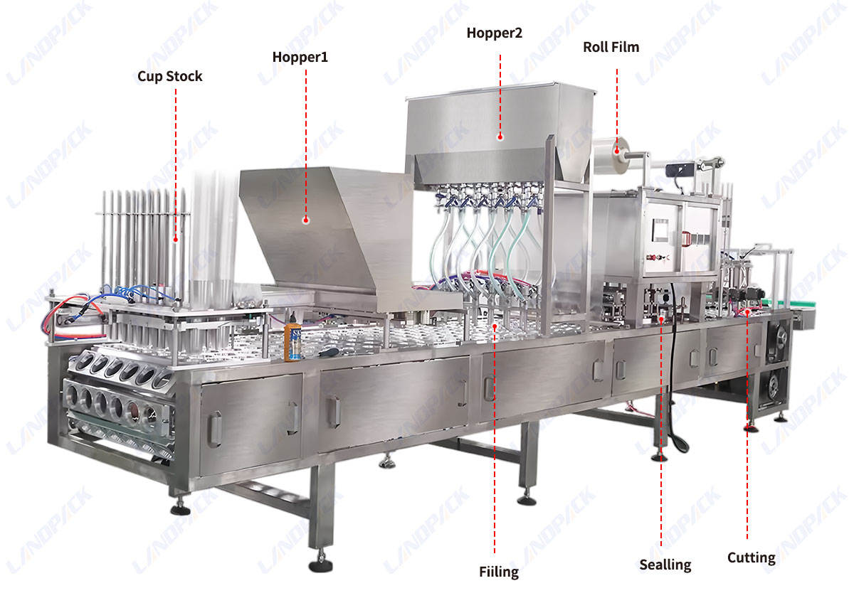 Fully Automatic Dry Fruits Popcorn Cereal Granule Cups Filling Machine
