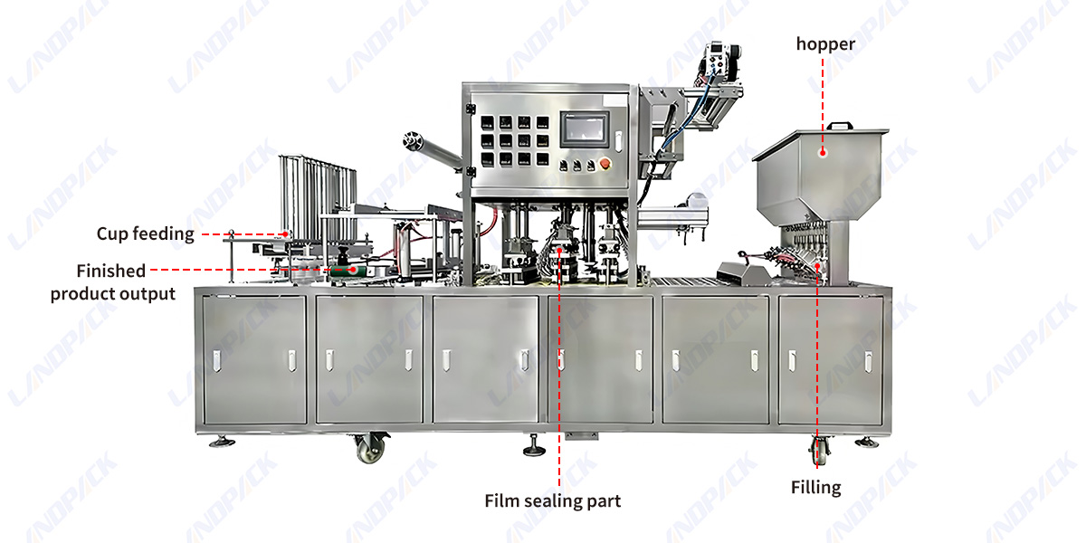 Liquid Cups Filling Machine Drinks Cup Filling and Sealing Machine
