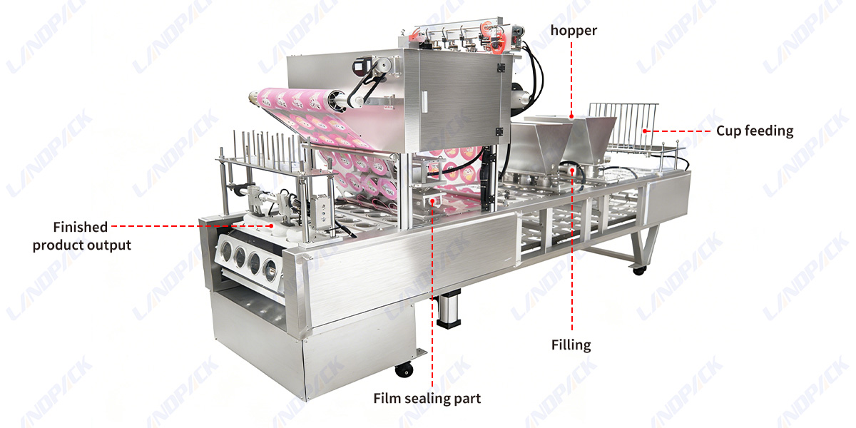 Ice Cube Cup Filling and Sealing Machine Plastic Cup Filling and Sealing Machine