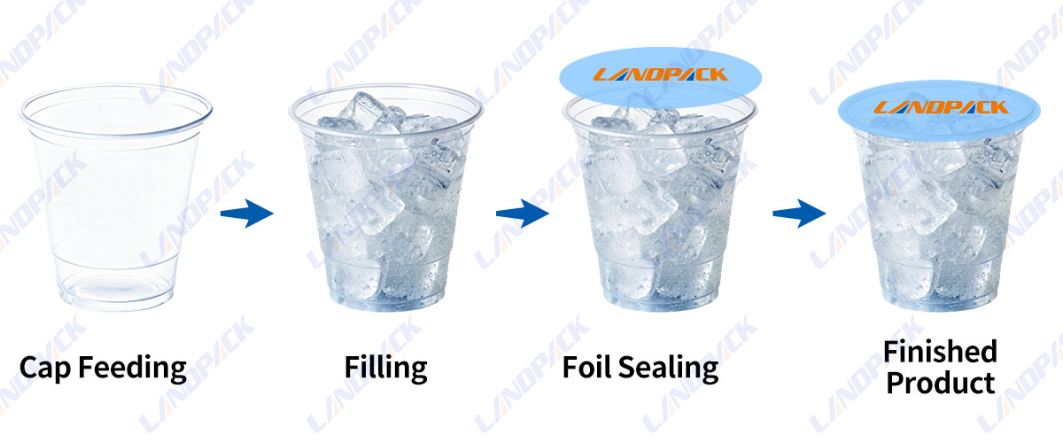 Ice Cube Cup Filling and Sealing Machine Plastic Cup Filling and Sealing Machine