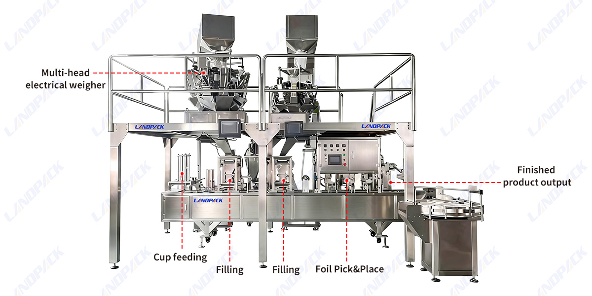 Automatic Instant Noodles Cup Filling and Sealing Machine