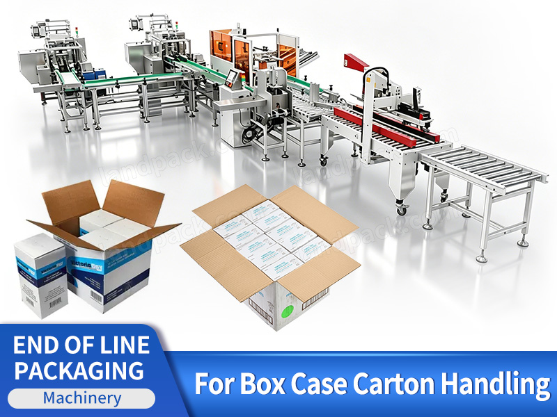 Automatic Carton Case End of Line Packaging Machinery With End Load Cartoner