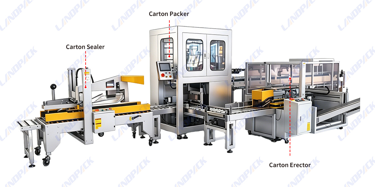 Automatic Cartoning Case Packaging System For Bottles Cans Jars Barrels