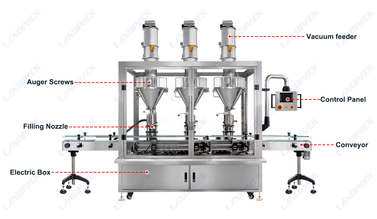 Automatic Tea Powder Filling Machine Matche Tea Powder Packing Machine