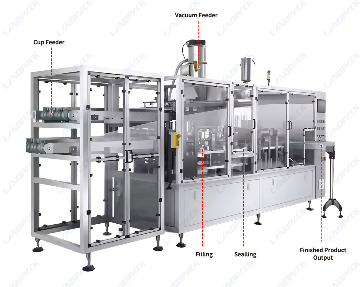 Automatic Cup Filler Sealer Matcha Tea Powder Filling and Sealing Machine