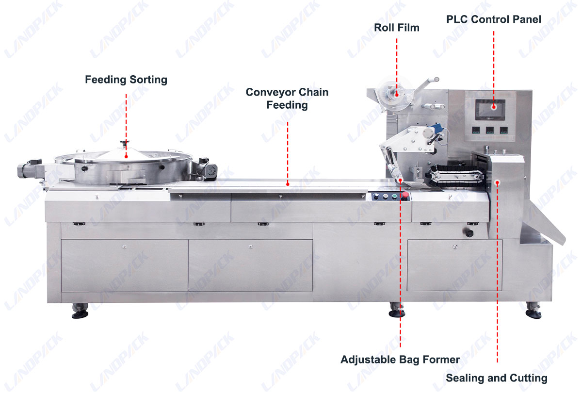 candy packing machine