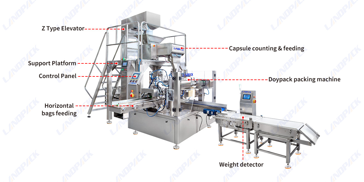 High Accuracy Stand Up Doypack Packing Machine Rotary Packaging Machine