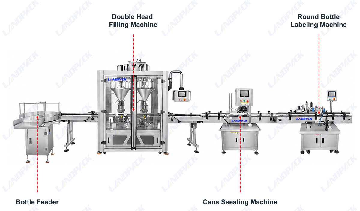 Automatic Milk Powder Cans Tins Filling Machine With Seaming Machine