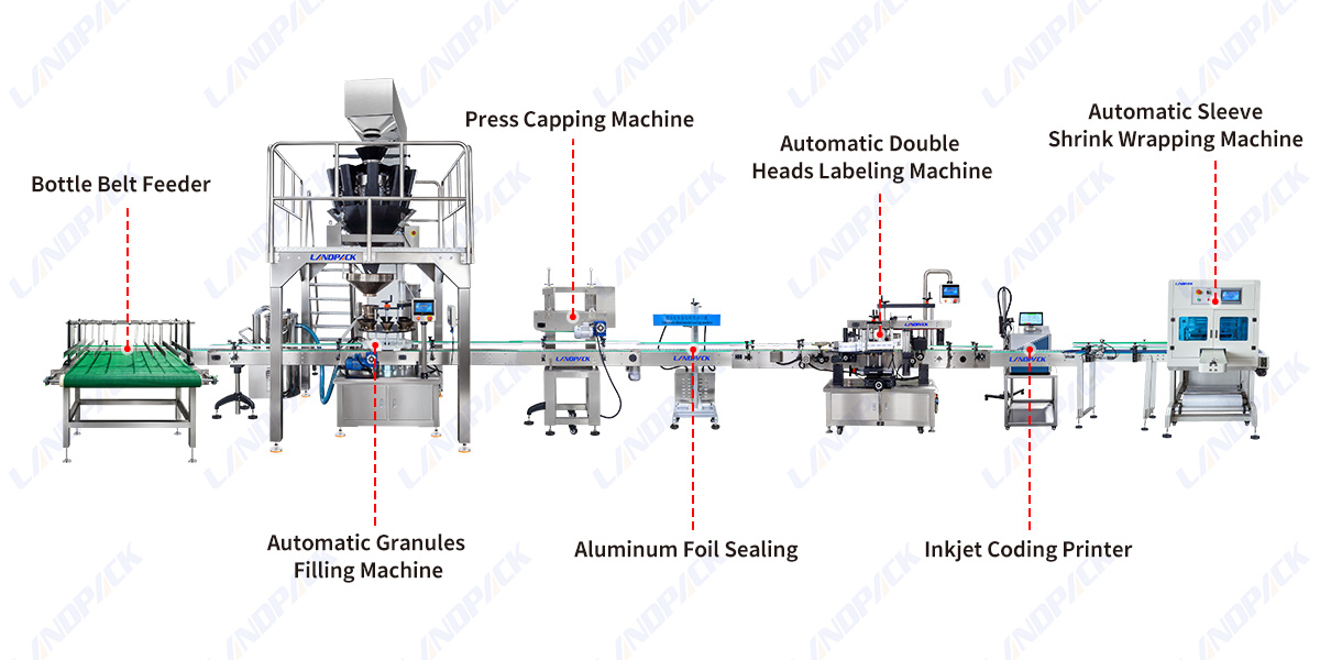 Automatic Coffee Filling Machine Freeze-dried Coffee Filling Cap Pressing Labeling Machine Line