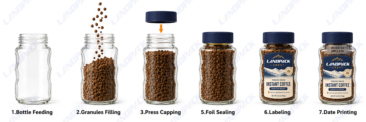 Automatic Coffee Filling Machine Freeze-dried Coffee Filling Cap Pressing Labeling Machine Line