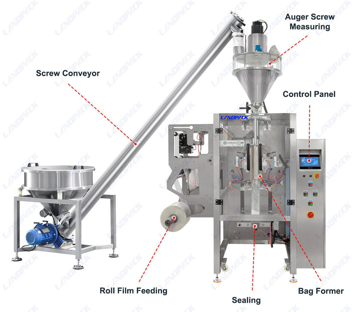 Automatic Spice Four-Side Seal Vertical Packing Machine with Auger Filler