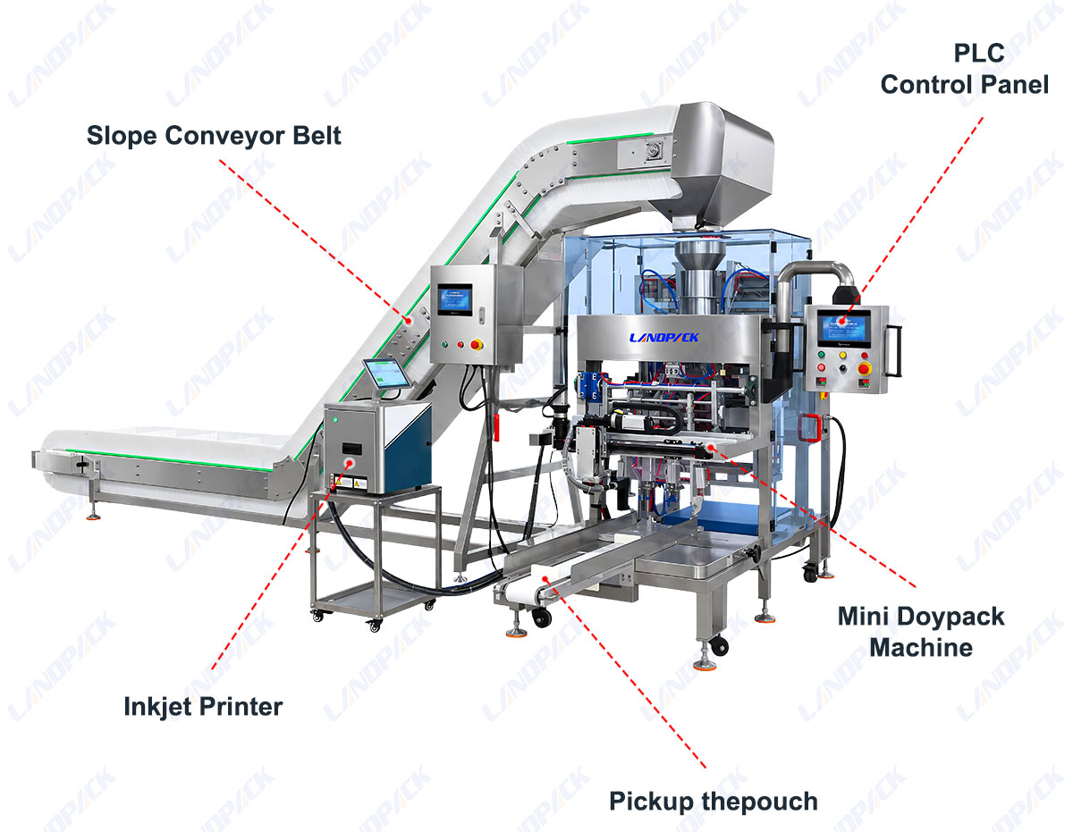 High-Quality M-Shape Pouch Packing Machine Premade Pouch Packaging Machine