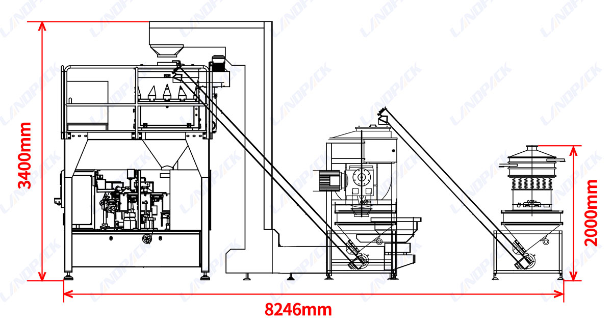 Automatic Rotary Premade Pouch Packing Machine for Powder and Granule Mixing